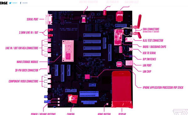 乔布斯打造！初代 iPhone 原型机曝光(图2)